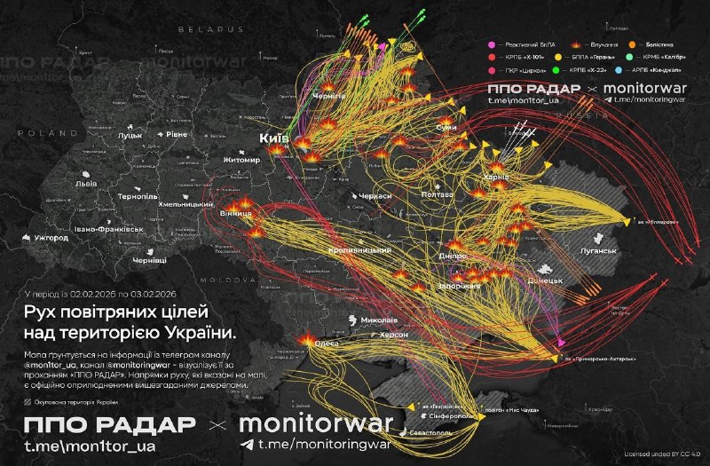 Массированный удар по противнику