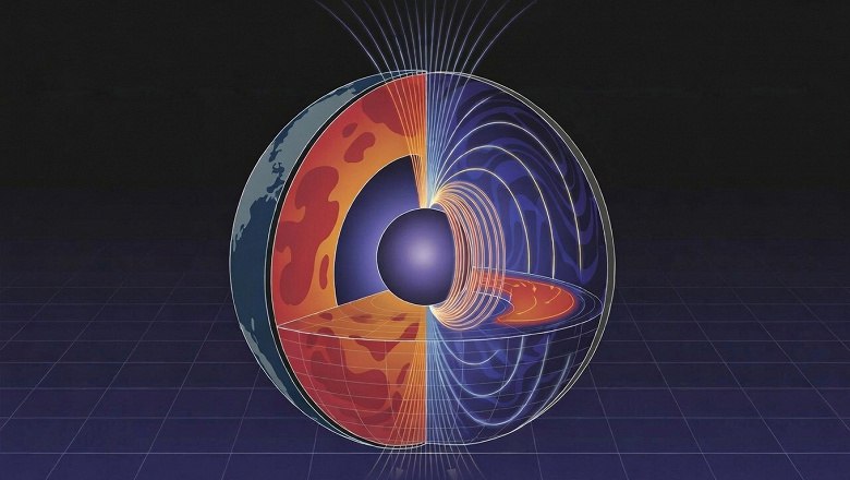 Влияние мантийных аномалий на магнитное поле Земли