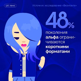 Иллюстрация 1