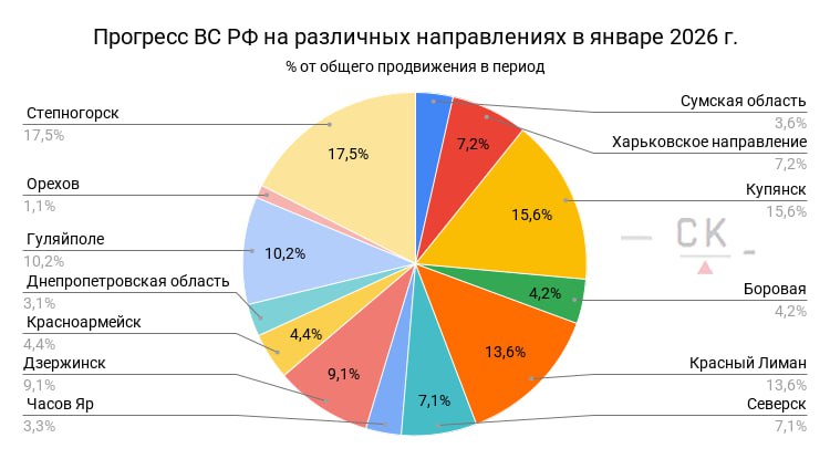 Иллюстрация 3