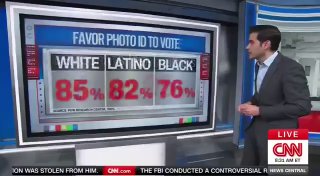 Опрос: Большинство американцев поддерживают идентификацию избирателей