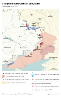 Итоги дня: удары по ВПК Украины, потери ВСУ и планы НАТО