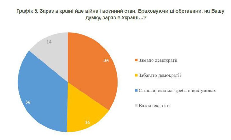 Иллюстрация 3