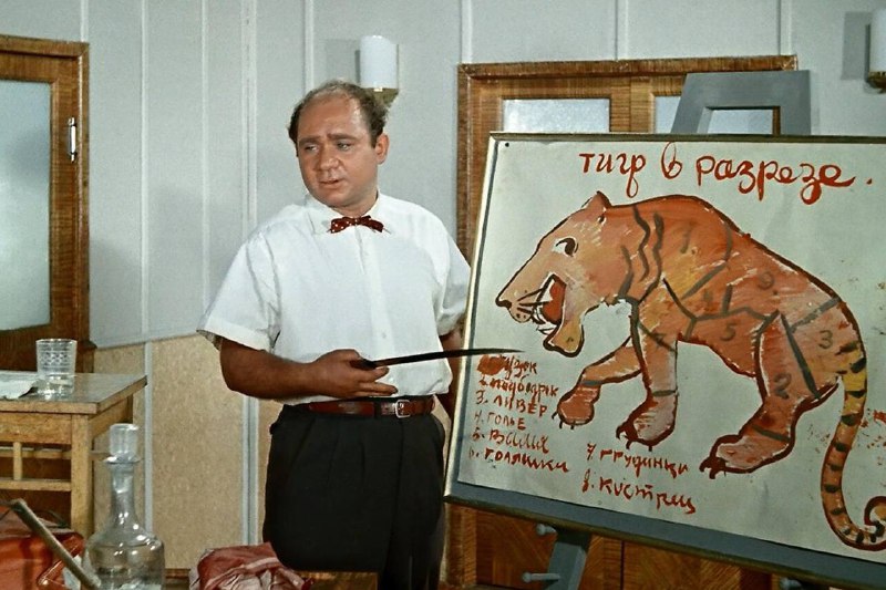 Обзор малоизвестного советского кино на канале «Кино и голуби»