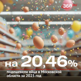 Цены на продукты в Подмосковье снизились