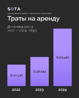 Иллюстрация 5