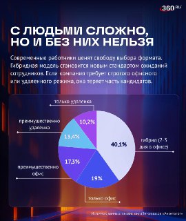 Иллюстрация 2