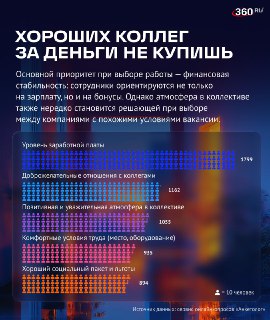 Иллюстрация 3