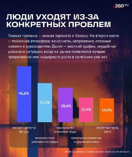 Иллюстрация 4