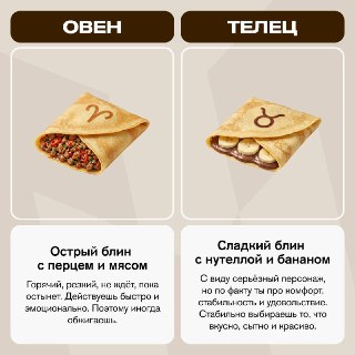 Масленичный гороскоп: какой блин вам подходит?