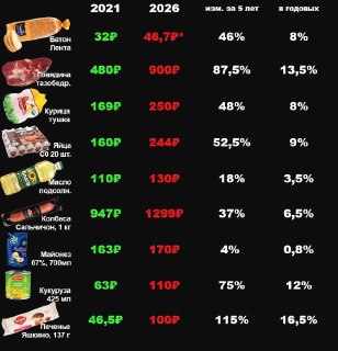 Иллюстрация 2