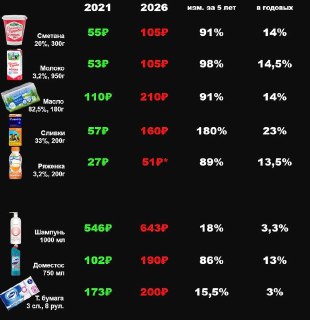 Иллюстрация 3