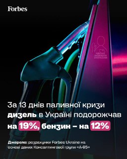 Цены на топливо на Украине резко выросли за две недели