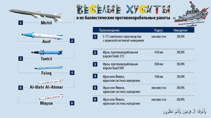 Иллюстрация 2
