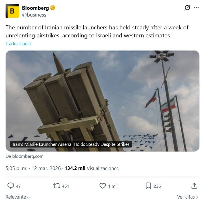 Количество иранских ракетных установок не изменилось после авиаударов