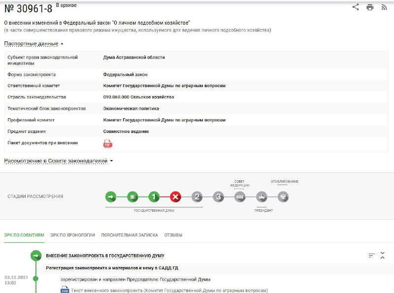 Задержания в Сибири из-за забоя скота: депутаты обвиняют власти в лоббировании интересов агрохолдингов