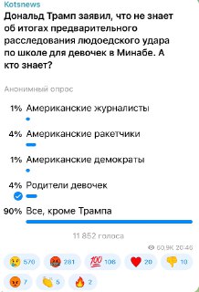 Коц о мнении подписчиков: виновные в ударе по школе известны, кроме Трампа
