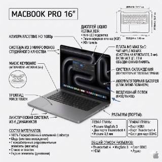 Как создать техническую инфографику продукта одним промптом