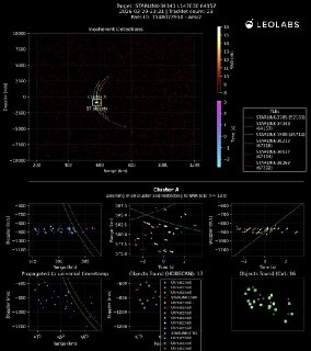 SpaceX потеряла связь со вторым за три месяца спутником Starlink из-за аномалии на орбите