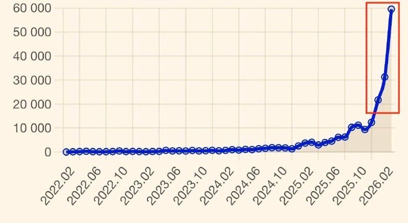 Иллюстрация 2