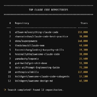 Максимально БУСТИМ вайбкодинг: инструменты для Claude Code