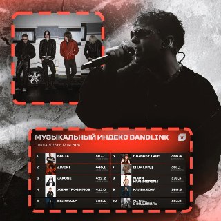 Егор Крид сместил Гуфа и ICEGERGERT в топе самых популярных артистов России