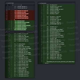 В Counter-Strike 2 могут добавить машины