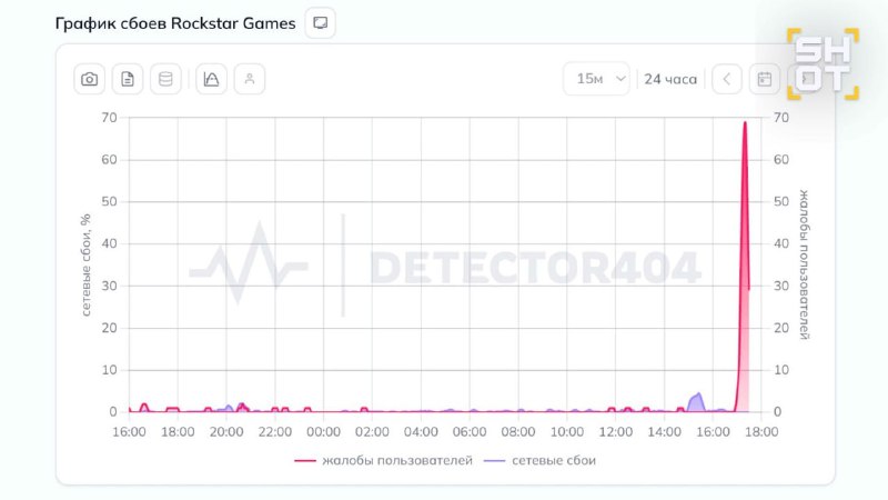 Иллюстрация 1