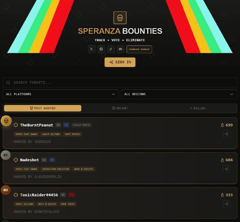 В игре «Arc Raiders» нашли сайт с заказами на УБИЙСТВО ИГРОКОВ