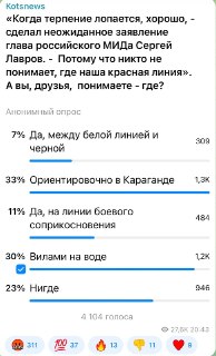 Коц: 33% считают красную линию в Караганде, там ударит супостат