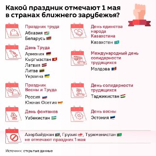 Как празднуют 1 мая в странах ближнего зарубежья