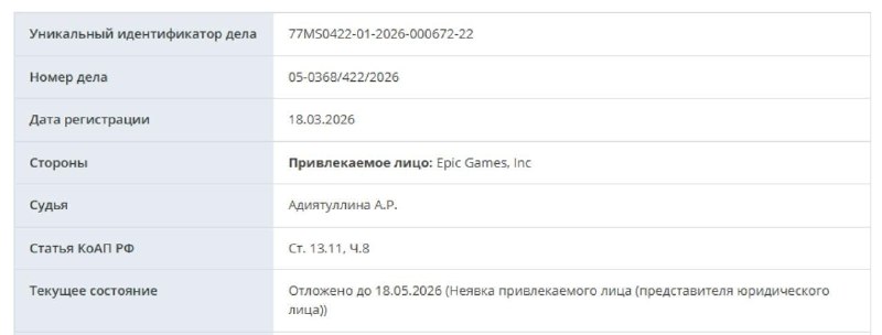 РКН начал штрафовать крупнейших издателей игр за обработку данных на зарубежных серверах