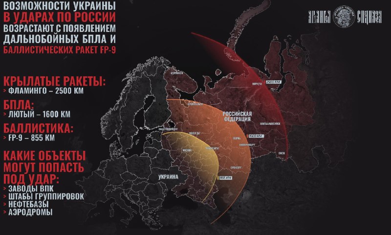 Обсуждение возросших ударных возможностей ВСУ по тыловым регионам России