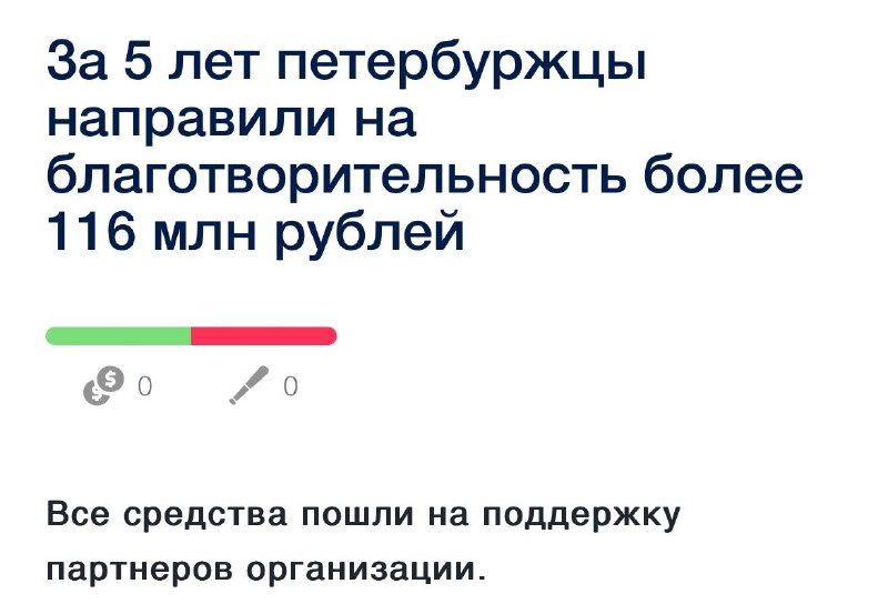 Петербуржец пожертвовал почти 600 тысяч рублей через функцию округления чеков в сервисах Яндекса