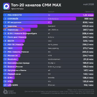 Иллюстрация 2