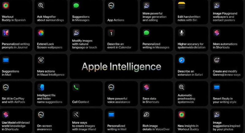 Итоги презентации Apple WWDC 2026: новые возможности Siri AI и iOS 27