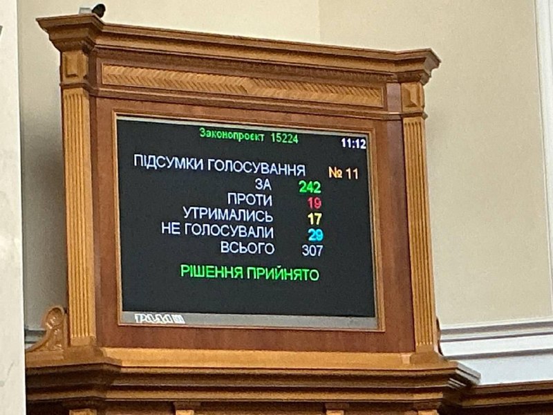 Верховная Рада одобрила законопроект о дополнительном финансировании сектора обороны Украины на 2026 год