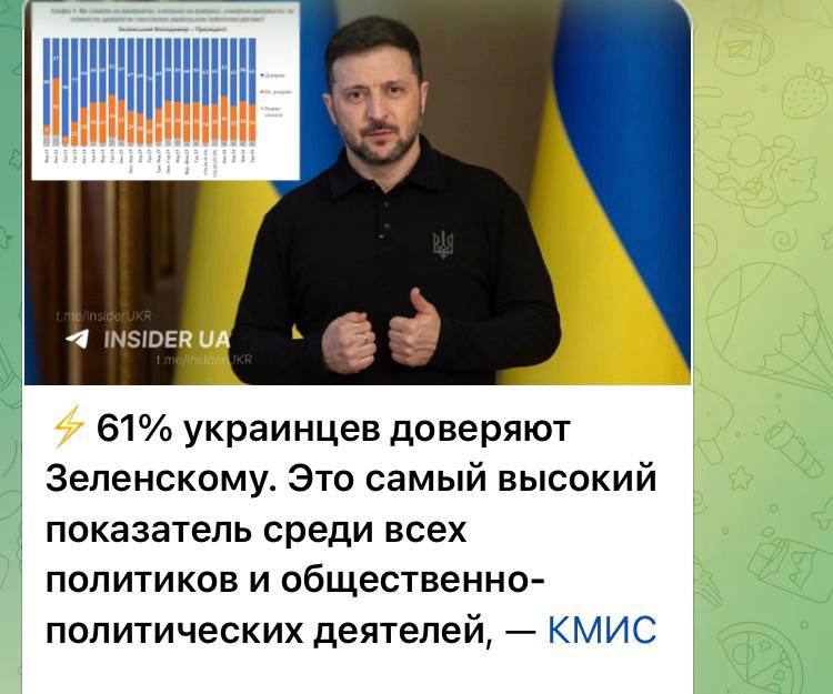 Автор утверждает о фальсификации социологических опросов рейтинга Зеленского для западной аудитории