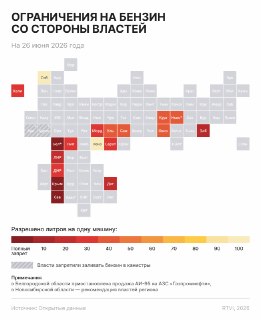 В 22 регионах России введены ограничения на продажу бензина