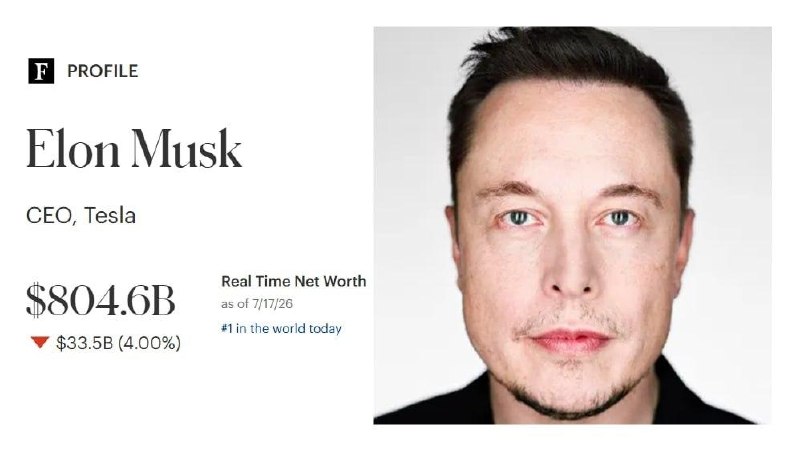Илон Маск потерял $500 млрд из-за проблем SpaceX