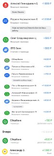 Отчет о сборе средств на генератор и палатку