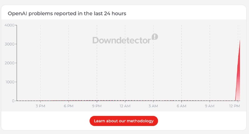 Глобальный сбой в работе ChatGPT