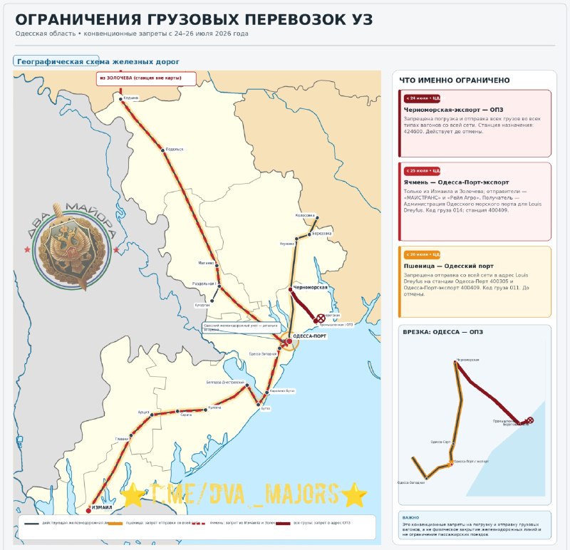 «Укрзализныця» ограничила перевозку грузов в украинских портах из-за ударов по инфраструктуре