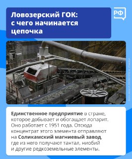 Иллюстрация 3