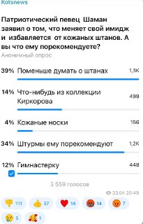 Подписчики раскритиковали Шамана за излишнее внимание к выбору одежды