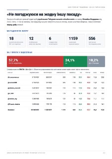 Иллюстрация 3
