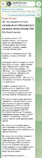Анализ эффективности и стоимости ударов дальнобойных БПЛА Украины
