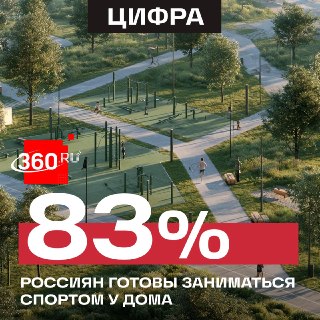 Спорт рядом: чего хотят россияне?