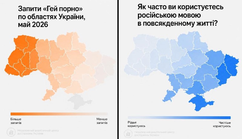 Корреляция между запросами «гей порно» и пользованием русским языком в Украине
