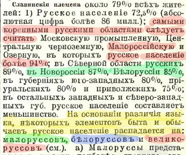 Исторические данные о составе населения Новороссии, Белоруссии и Малороссии из энциклопедии 1904 года